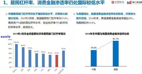 ：从网贷到消费金融，全方面解析其小贷业务