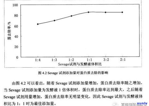 普洱熟茶微生物发酵：原理、温度、工艺及参与角色