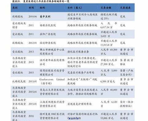 福今普洱茶最新报价及行情查询网