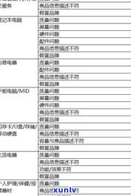 很多张信用卡逾期是不是犯法？结果及解决方法全解析