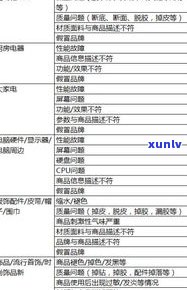 很多张信用卡逾期是不是犯法？结果及解决办法全解析