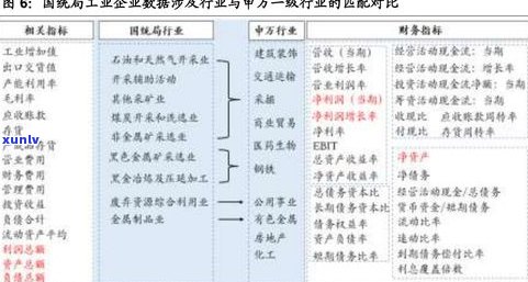 20万负债怎样维持20万生活：存款、利润、收入策略全解析