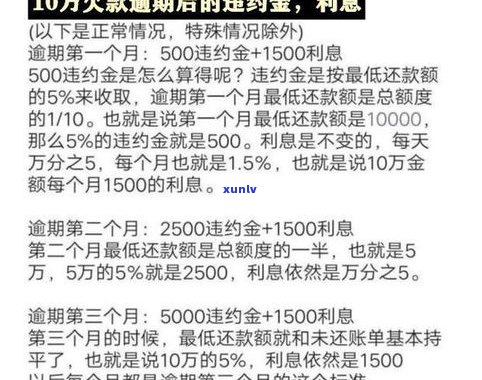 平安信用卡二次逾期能否协商？作用及解决办法