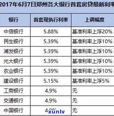 二次抵押真的危害很大：南京地铁9号线规划、贷款与私自抵押房产的风险