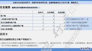 2月信用卡可以延期吗？还款期限有延长吗？