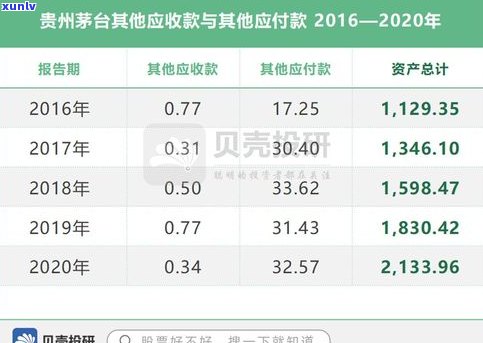 二十几岁负债几十万正常吗-二十几岁负债几十万正常吗知乎