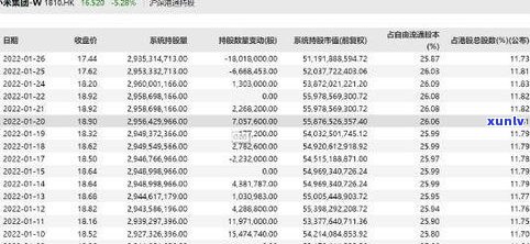 二十几岁负债几十万正常吗-二十几岁负债几十万正常吗知乎