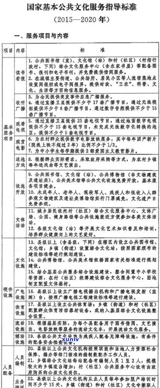 22岁负债20万：从困境中翻身的有效方法与建议