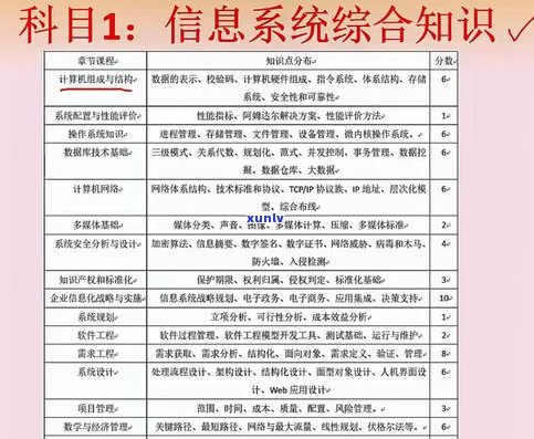 法务催收：工作内容、职责及含义全面解析