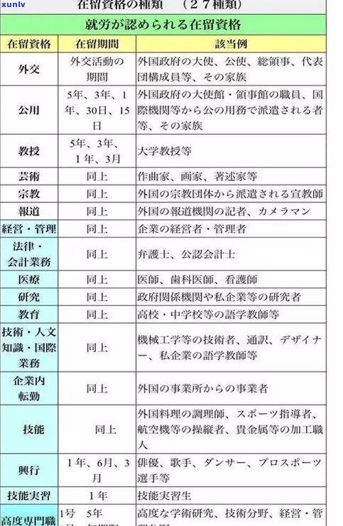 法院是不是会接受网贷起诉？详细解析及相关解决方法