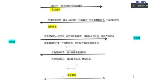 法务帮忙协商网贷是不是真实？延期还款由法务公司解决可信吗？正规法务公司推荐及协商可靠性评估