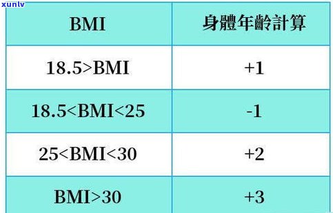 喝普洱茶心脏跳很快怎么办？速查心跳加速原因及解决办法！