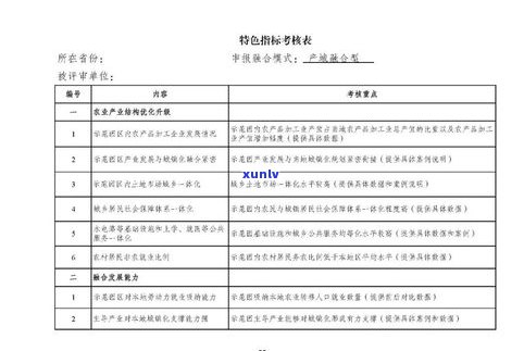 法务告知微信是真是假？怎样辨别法务部微信通知的真实性？