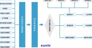 法务中心微信：真实性、添加方法及联系方法全面解析