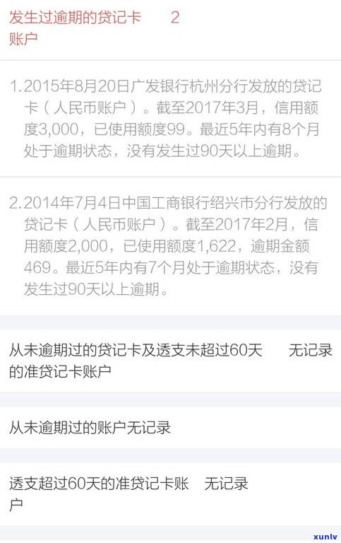 逾期了找法务团队真的有用吗？探讨债务、信用卡及支付宝逾期后找法务是不是能延期还款及其协商结果所需时间