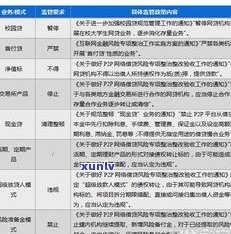 法务解决网贷债务可靠吗？4%的收费高吗？专家解析风险与收益