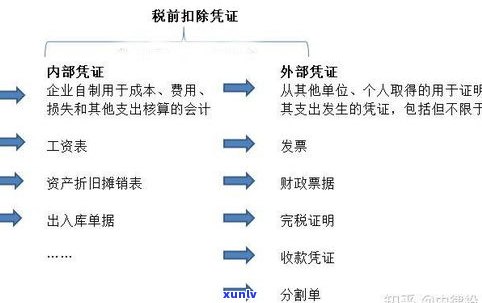 法务解决网贷债务可靠吗？4%的收费高吗？专家解析风险与收益