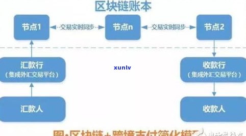 法务处理网贷债务可靠吗-法务处理网贷债务可靠吗,4%的收费高吗