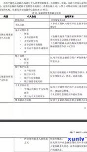 法务公司协商还款合法吗-正规法务公司处理网贷流程