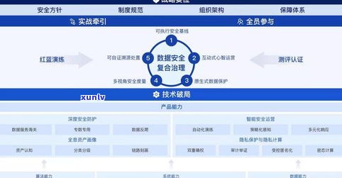 法务可以帮忙处理网贷吗-法务可以帮忙处理网贷吗安全吗