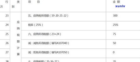 国家出台减免信用卡逾期政策：最新文件及真实情况解析