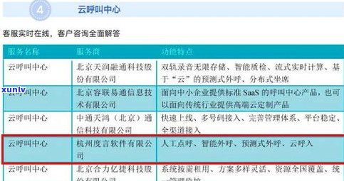 法务公司请求寄电话卡可靠吗？协商还款需寄卡、呼叫转移？