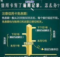 放心借逾期协商电话及延期还款最佳解决方法