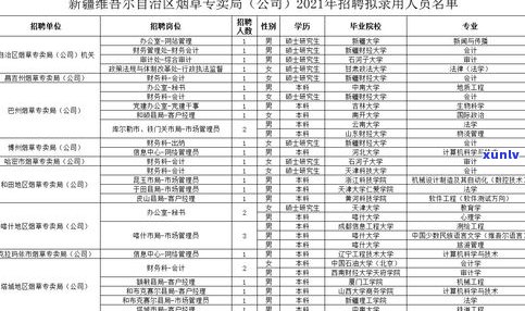 普洱茶品级国标最新划分标准是什么？