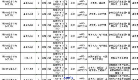 普洱茶国标审评标准详解与最新版表格