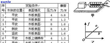 玉手串为什么会变颜色？探究其原因与影响因素