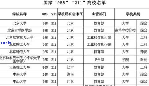 普洱茶批次的区别：如何识别生产日期与原料日期？