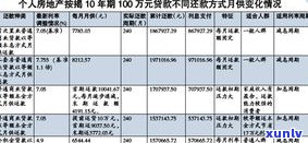 非四大银行：存款安全与保障疑问解析