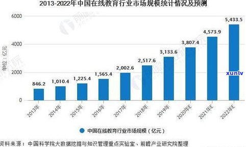 外国人普洱茶：现状、发展与消费趋势