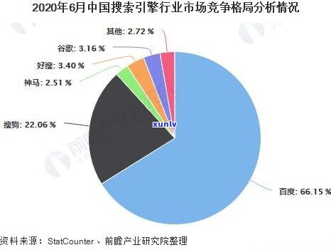 外国人普洱茶：现状、发展与消费趋势