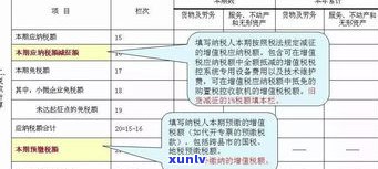 是否可以停息挂账？申请流程及注意事项