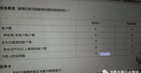 可以不用还了？真的吗？还清欠款就没事了吗？