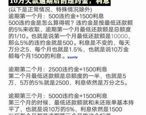 协商失败，会面临起诉风险吗？怎样解决还款疑问？