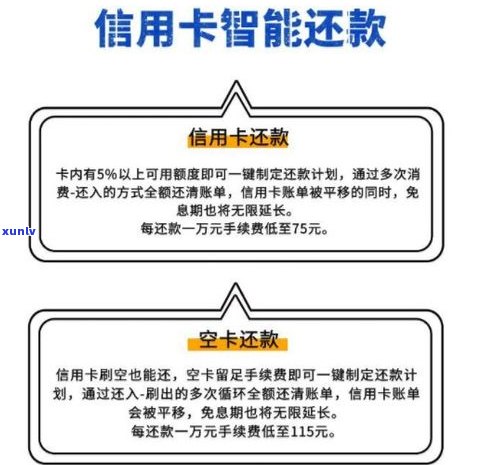 还不上可以协商吗-无力还款最佳处理方法