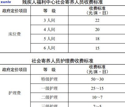 2020年临沧古树普洱茶价格及行情分析