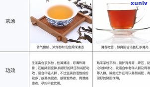 30年普洱茶熟茶-30年普洱茶熟茶还能喝吗