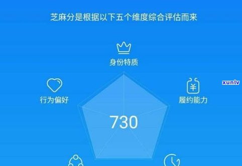 花呗分期还款会影响花呗额度吗？解答与信用额度的关系