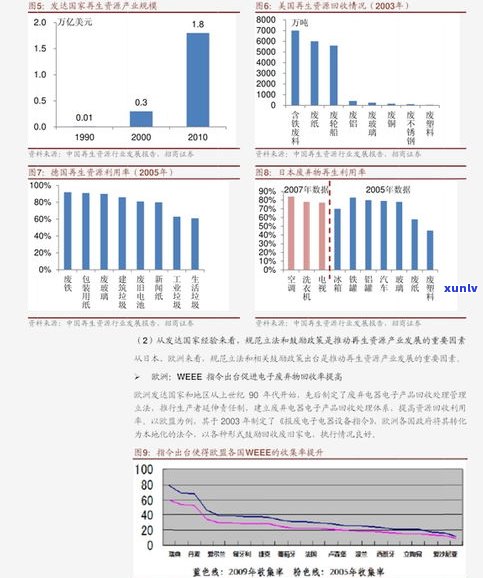 云南普洱茶老茶饼价格表大全：最新行情、图片与查询