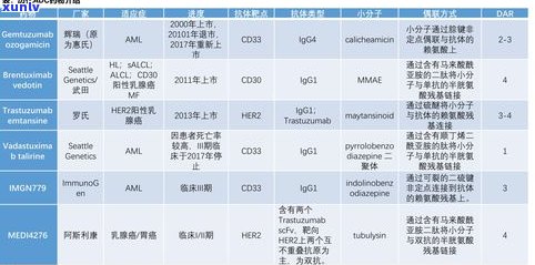 完整版：壹茶壹品价格查询官网与茶叶信息