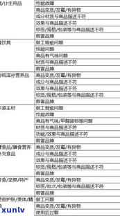 还不起能沟通解决吗？影响、后果及解决办法全解析