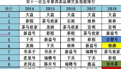 全面解析：圆茶与普洱茶图片对比，从生普到熟普全涵盖，高清大图一应俱全