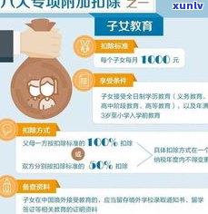 负债四万算多吗？工资4000，欠10万网贷，怎样解决？