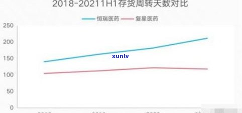 2023年中国负债情况：人数众多，无法偿还？解决方案解析