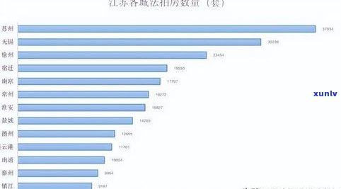 负债的人多吗-2023年负债的人多吗