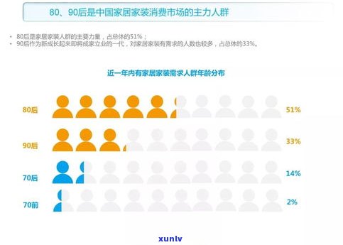 负债能翻身吗？知乎客户分享经验与策略