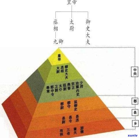 探究茶马贸易产生的客观原因和意义